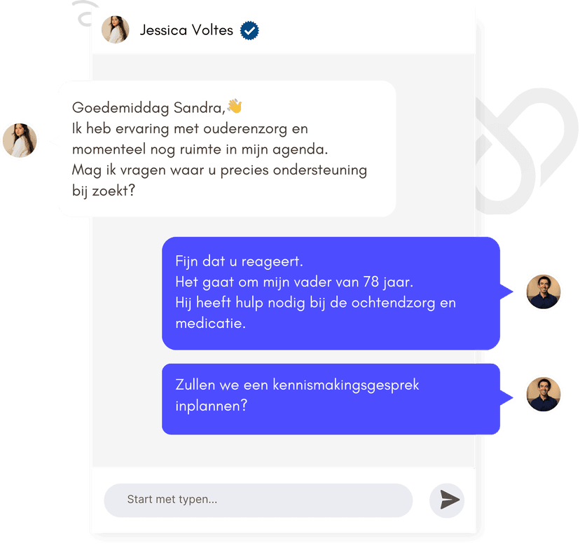 MijnZorgDirect - vind de juiste zorg
